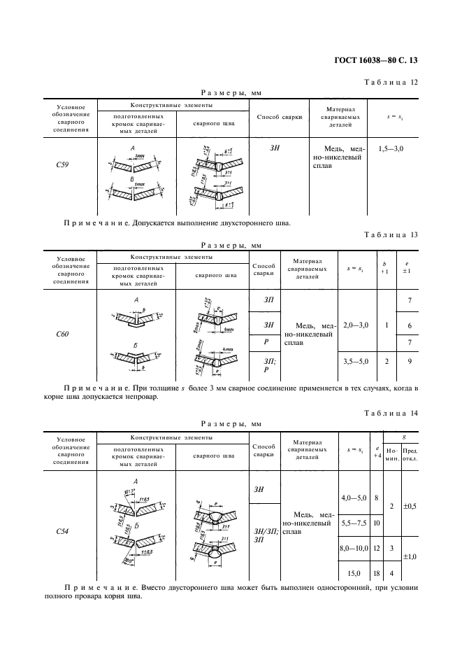 ГОСТ 16038-80,  14.