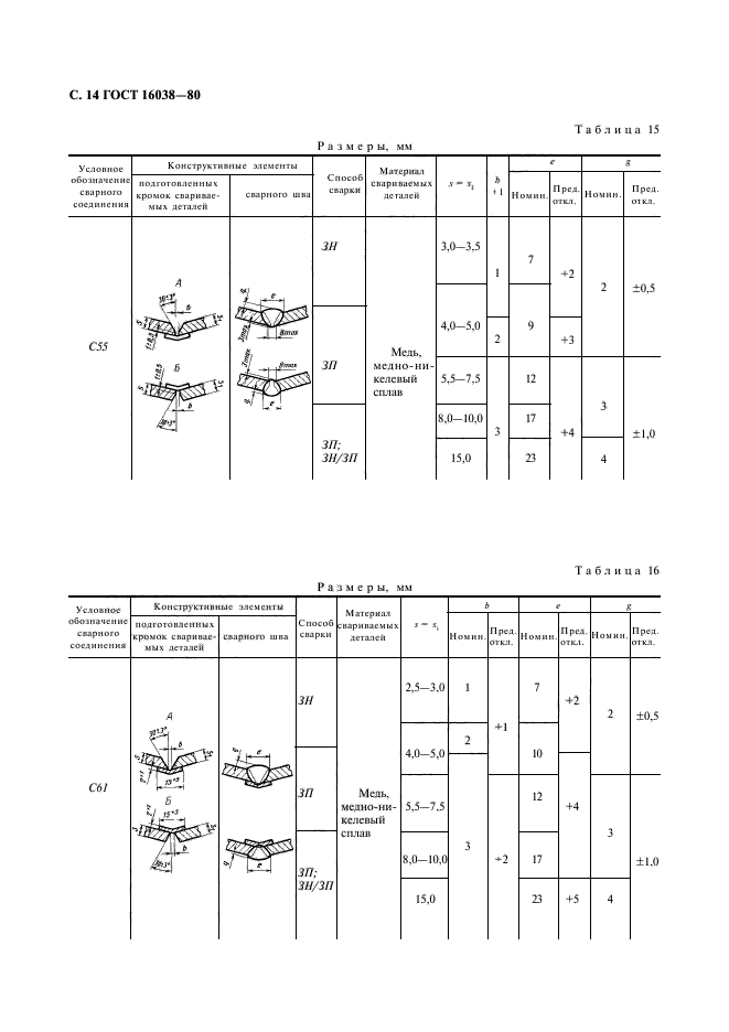 ГОСТ 16038-80,  15.