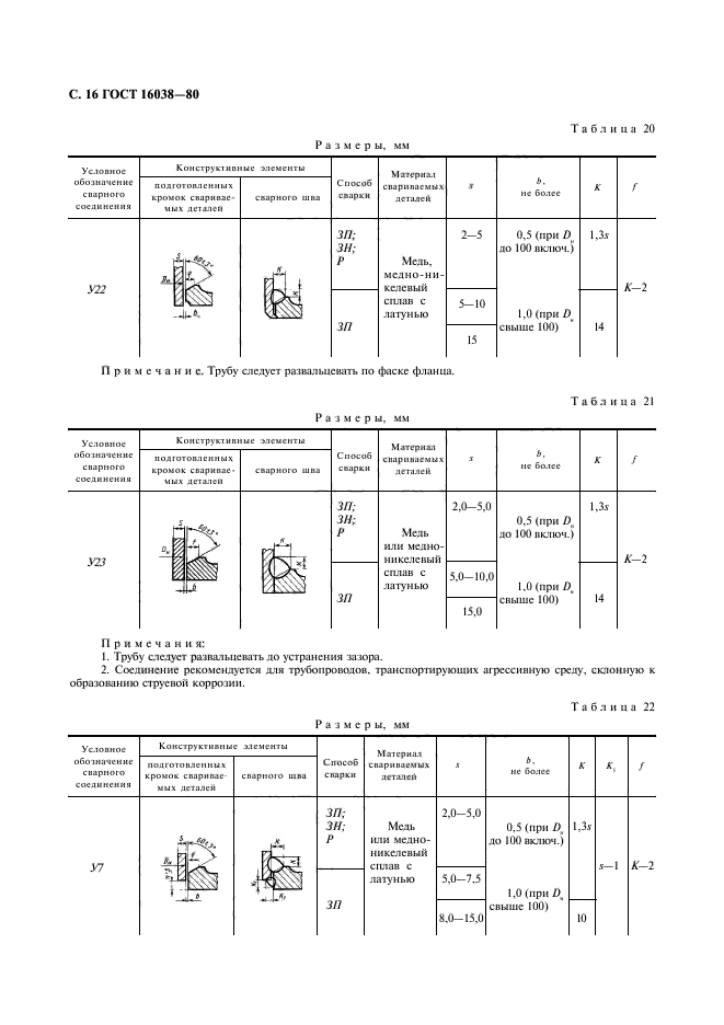  16038-80,  17.