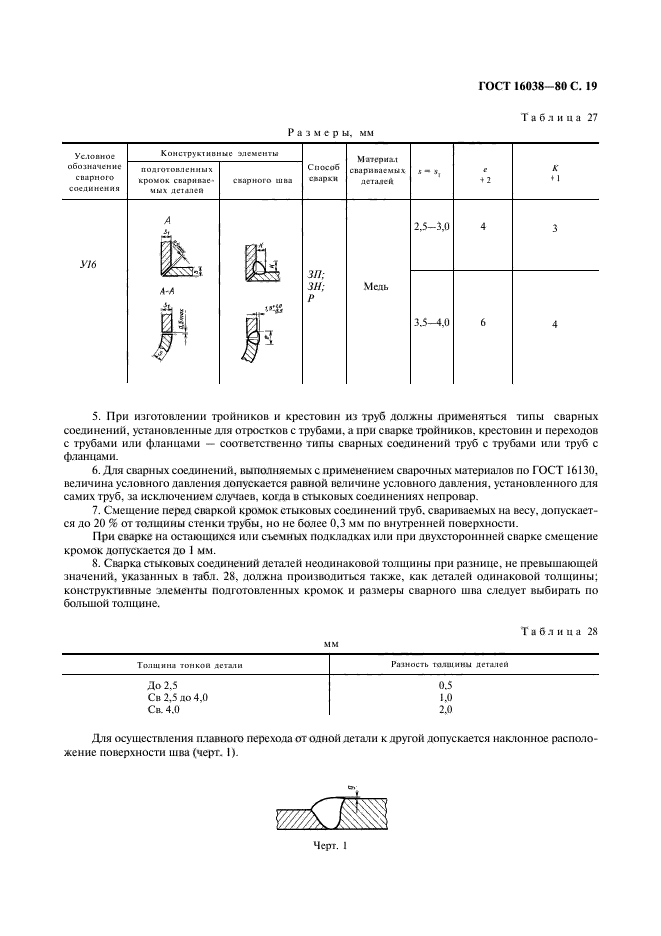 ГОСТ 16038-80,  20.