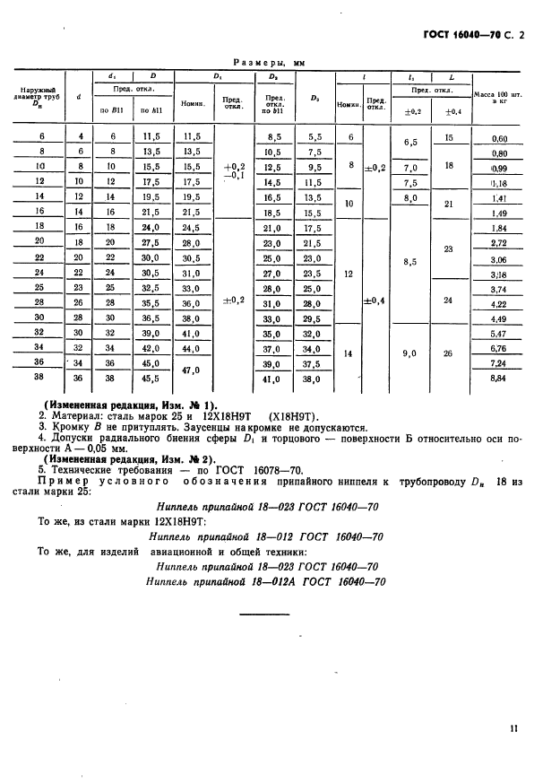 ГОСТ 16040-70,  2.