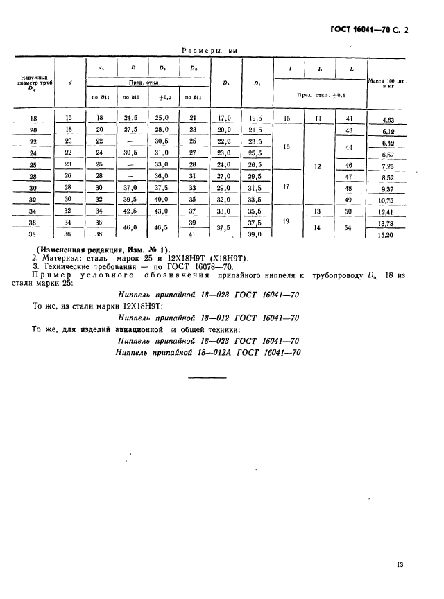 ГОСТ 16041-70,  2.