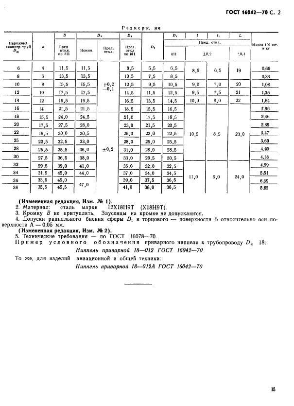 ГОСТ 16042-70,  2.