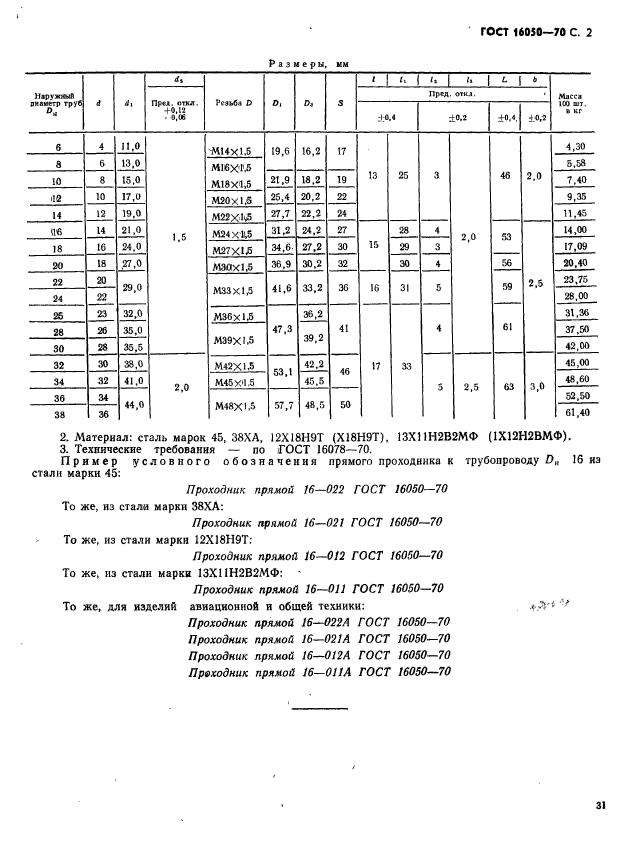  16050-70,  2.