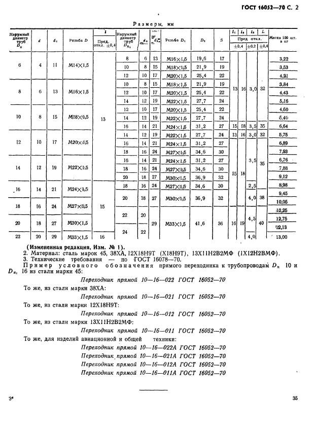 ГОСТ 16052-70,  2.