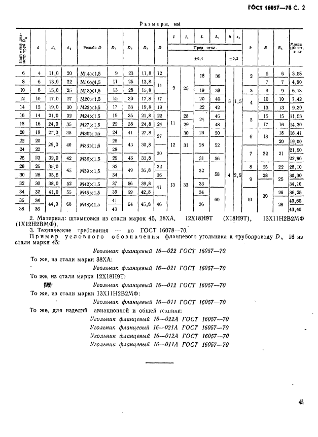 ГОСТ 16057-70,  2.