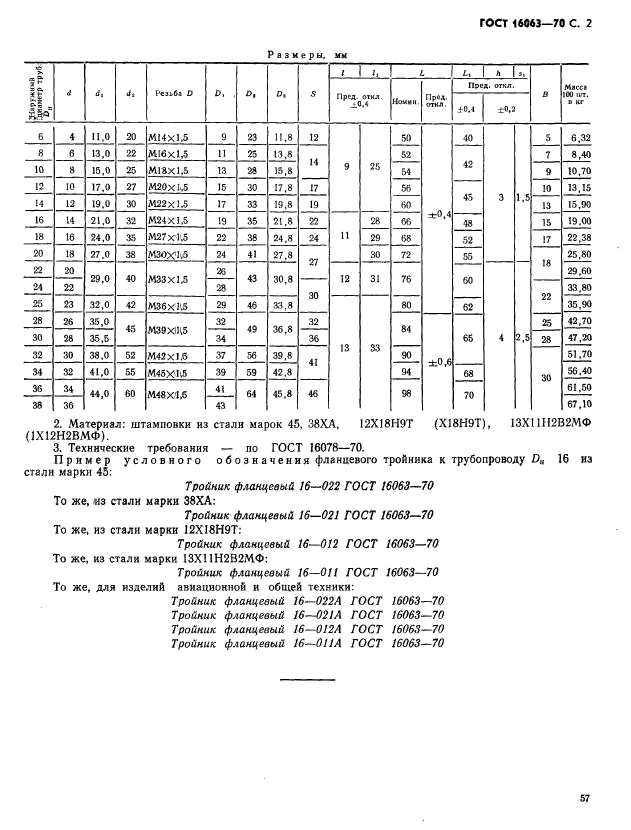 ГОСТ 16063-70,  2.