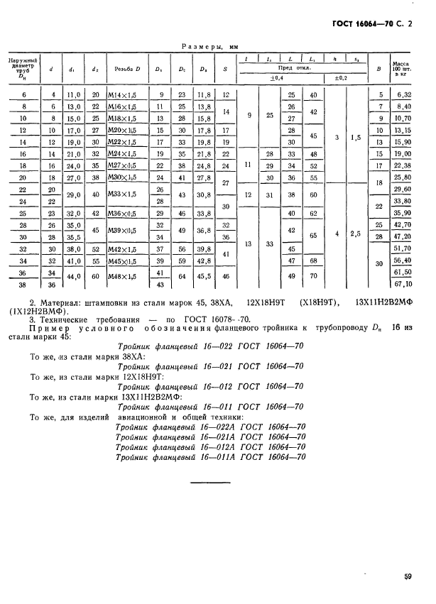 ГОСТ 16064-70,  2.