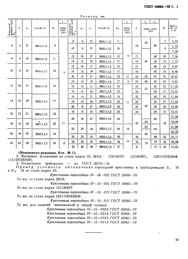 ГОСТ 16066-70,  2.