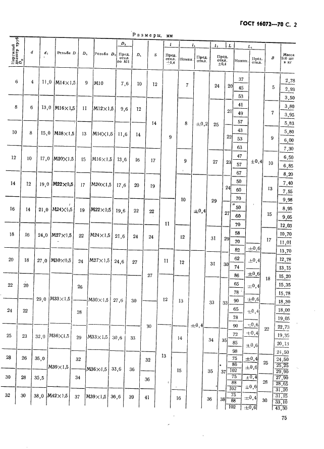 ГОСТ 16072-70,  2.