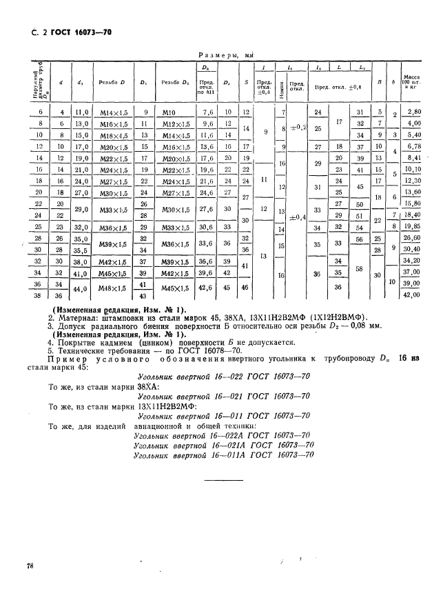 ГОСТ 16073-70,  2.