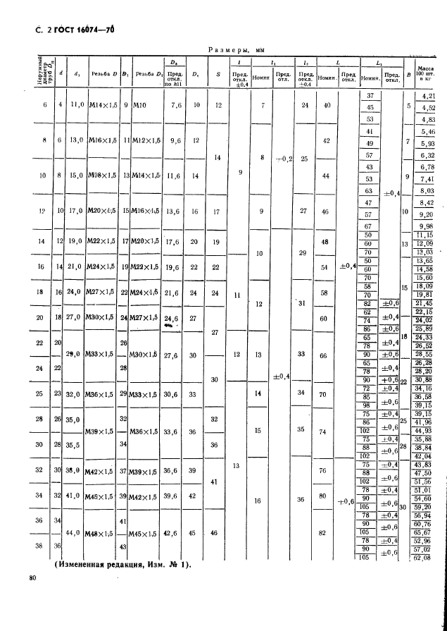 ГОСТ 16074-70,  2.