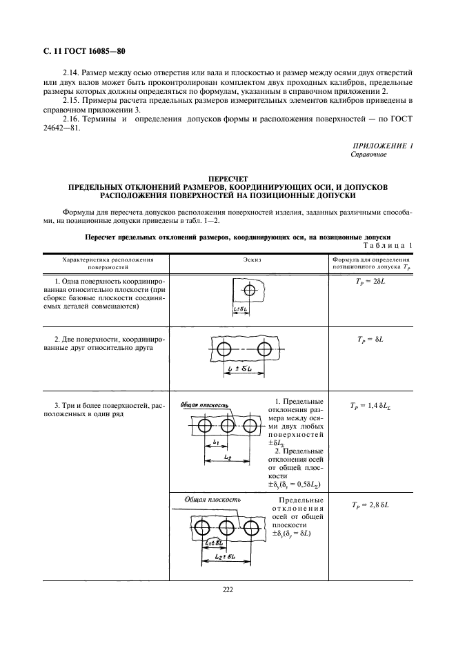 ГОСТ 16085-80,  12.