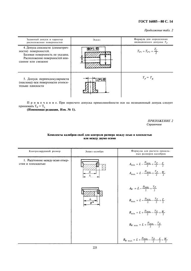 ГОСТ 16085-80,  15.