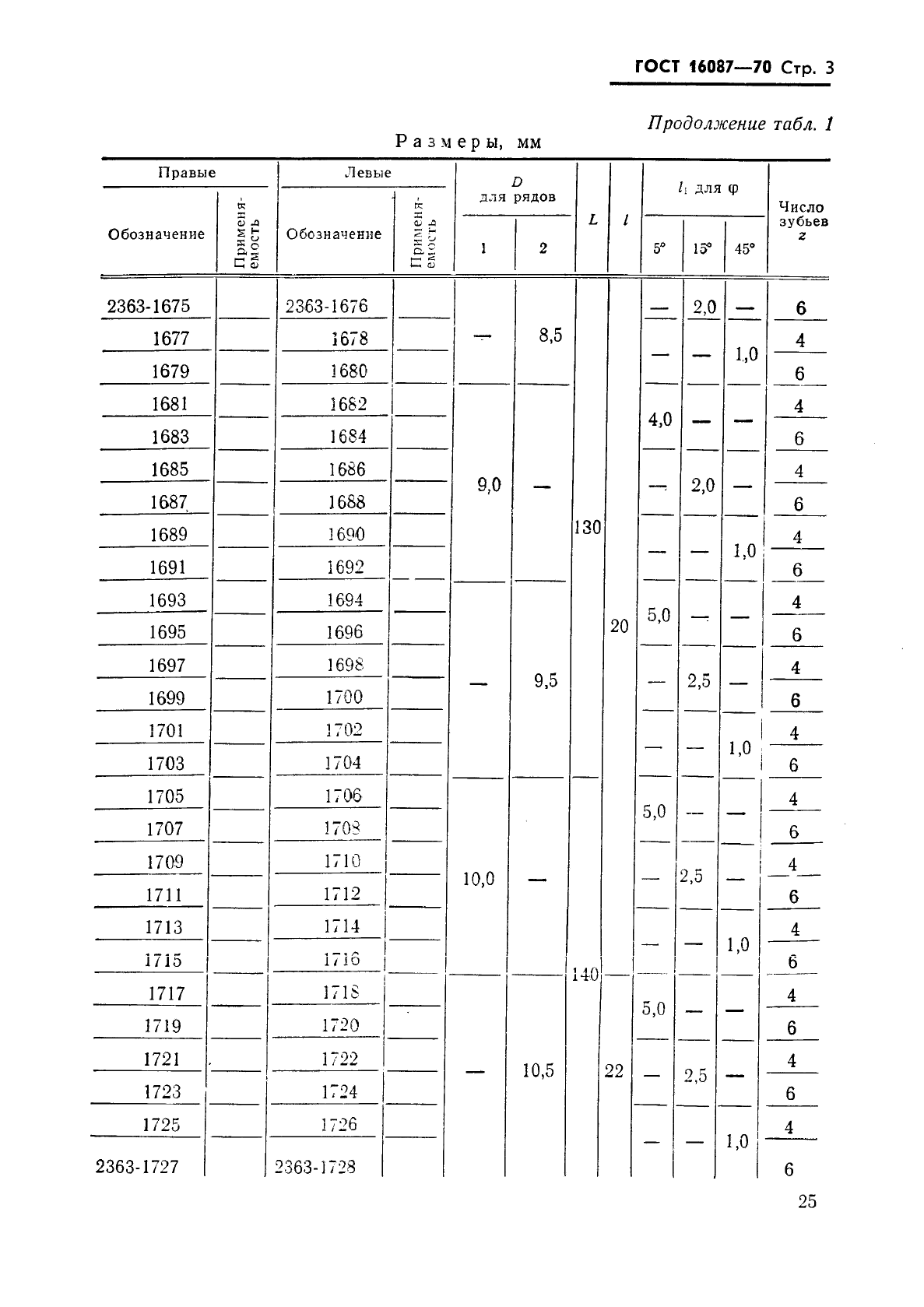 ГОСТ 16087-70,  3.