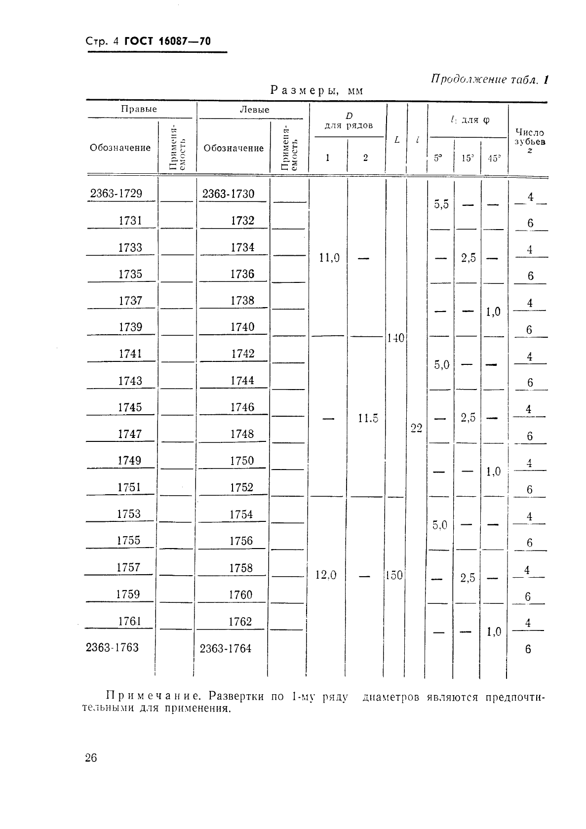 ГОСТ 16087-70,  4.