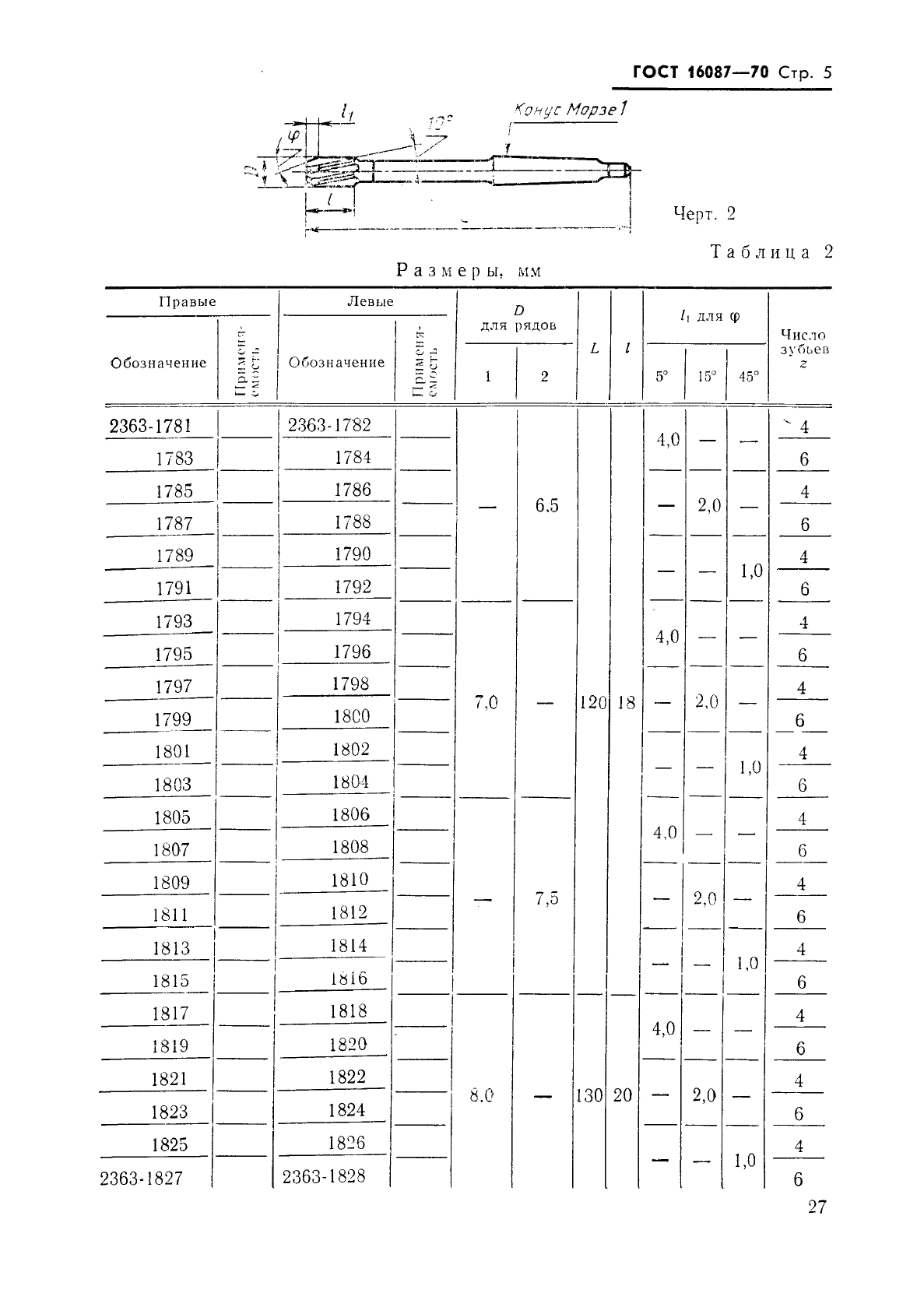 ГОСТ 16087-70,  5.