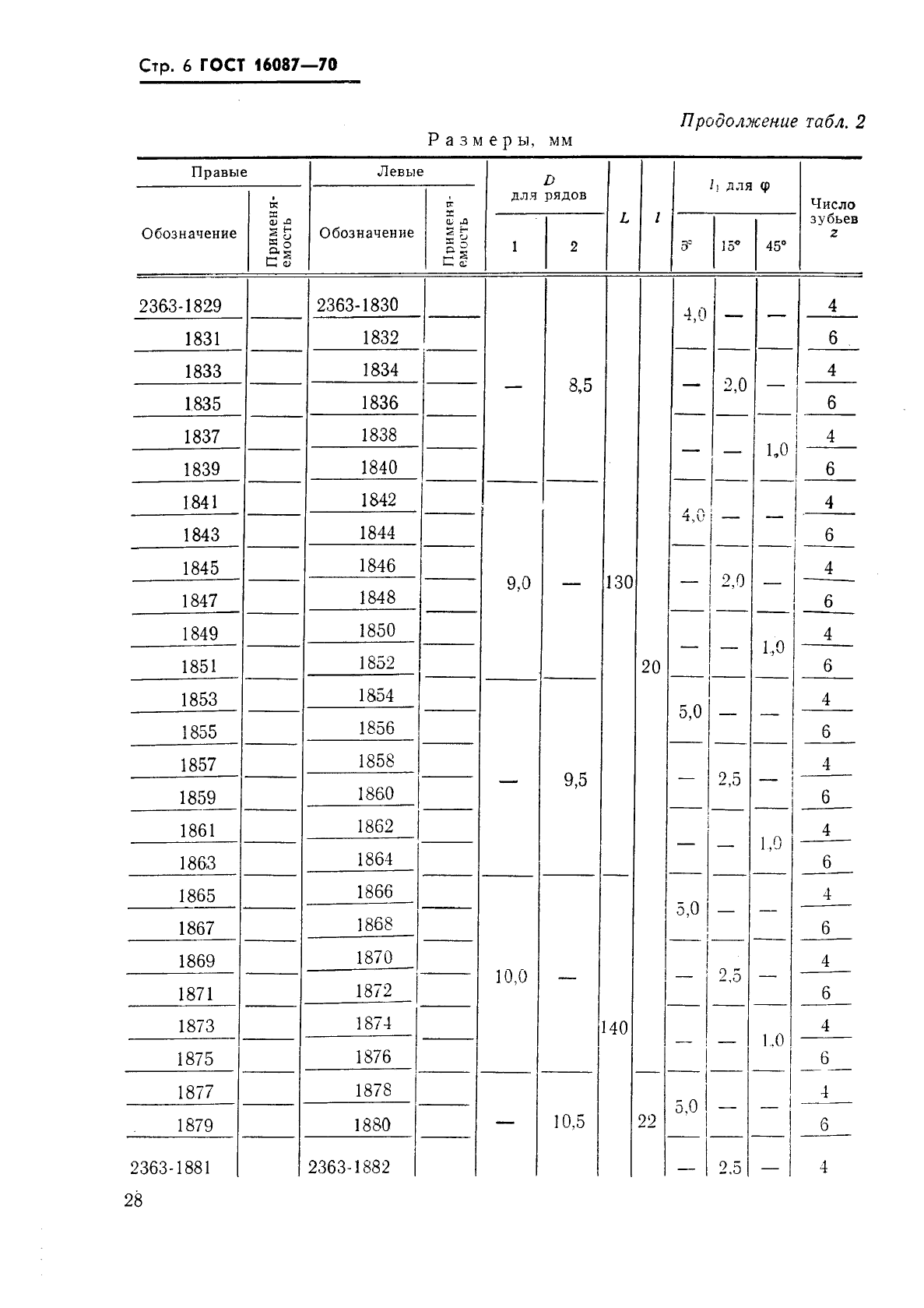 ГОСТ 16087-70,  6.