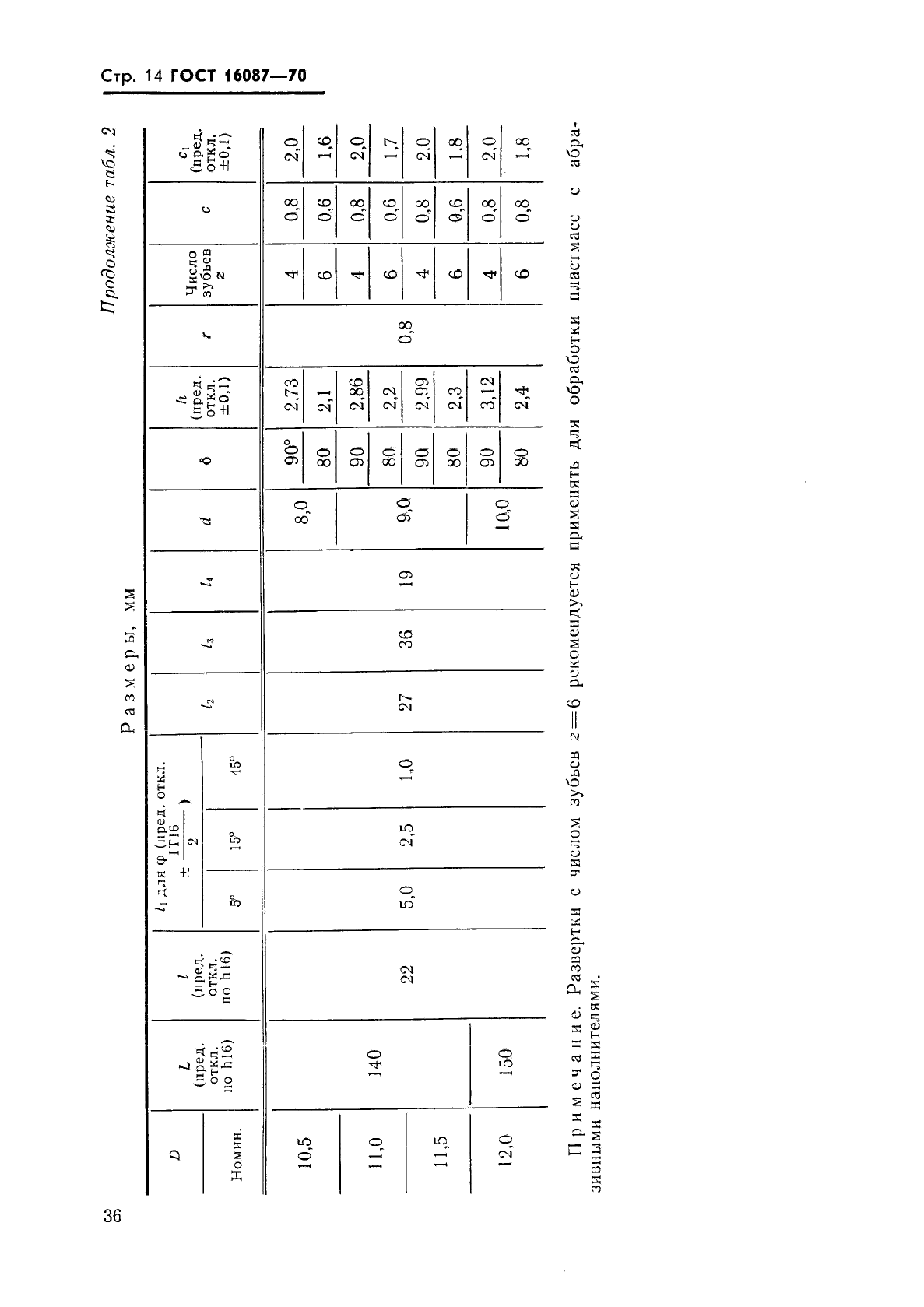 ГОСТ 16087-70,  14.