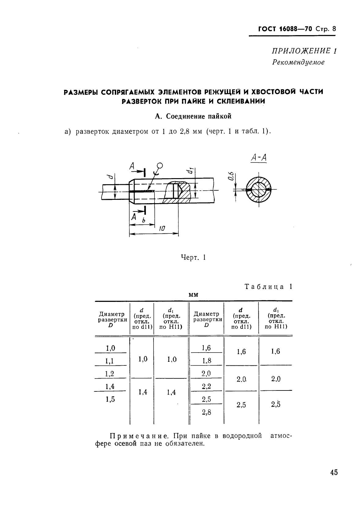 ГОСТ 16088-70,  8.