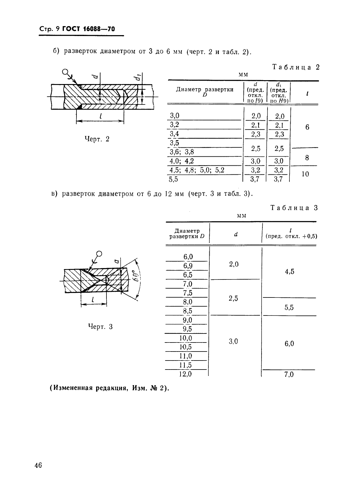 ГОСТ 16088-70,  9.