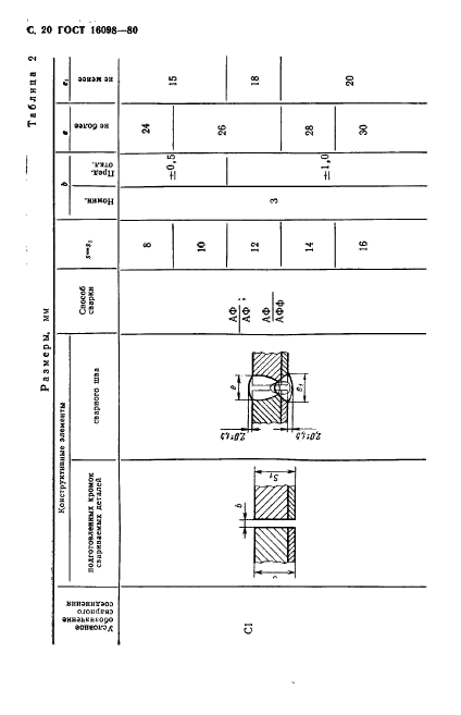  16098-80,  21.