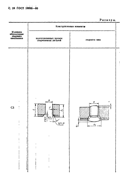 ГОСТ 16098-80,  25.