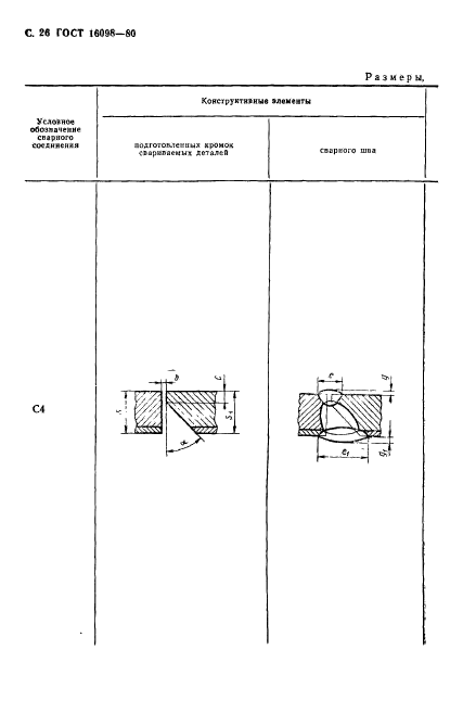 ГОСТ 16098-80,  27.