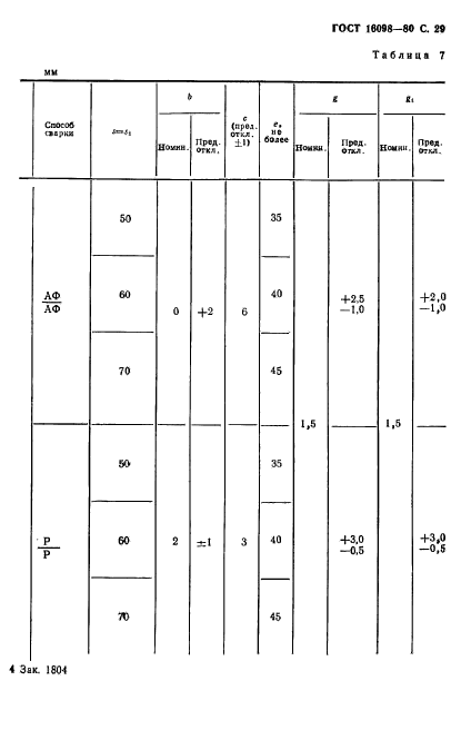 ГОСТ 16098-80,  30.