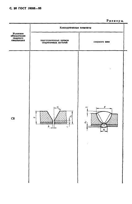 ГОСТ 16098-80,  31.