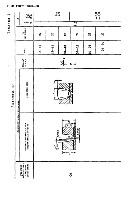  16098-80,  37.