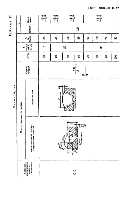  16098-80,  38.