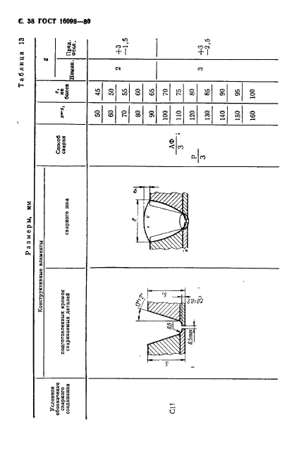  16098-80,  39.