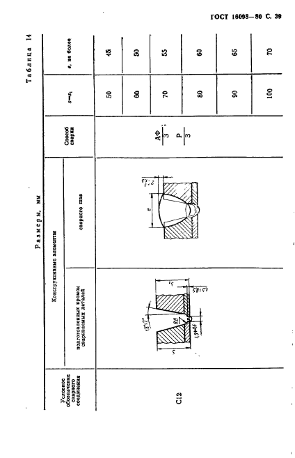 ГОСТ 16098-80,  40.