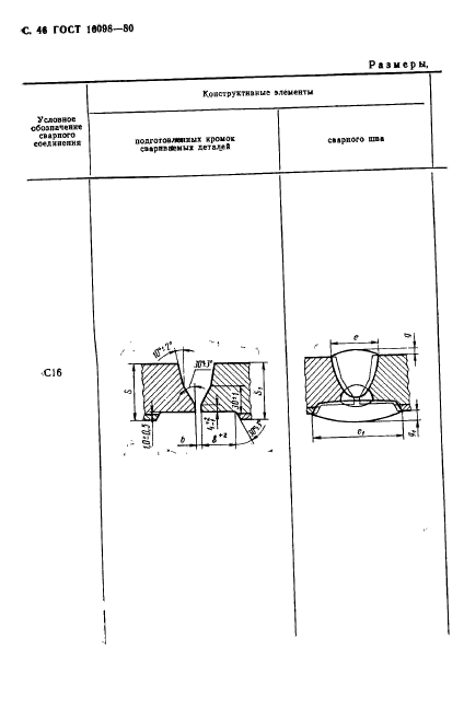 ГОСТ 16098-80,  47.