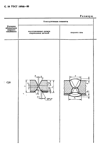 ГОСТ 16098-80,  55.