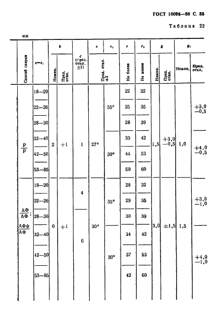 ГОСТ 16098-80,  56.