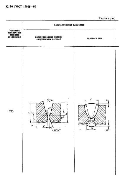 ГОСТ 16098-80,  61.