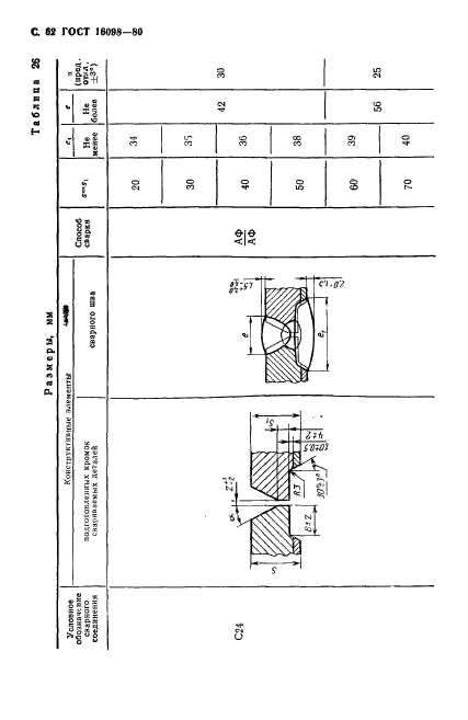  16098-80,  63.