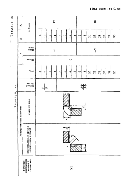  16098-80,  64.