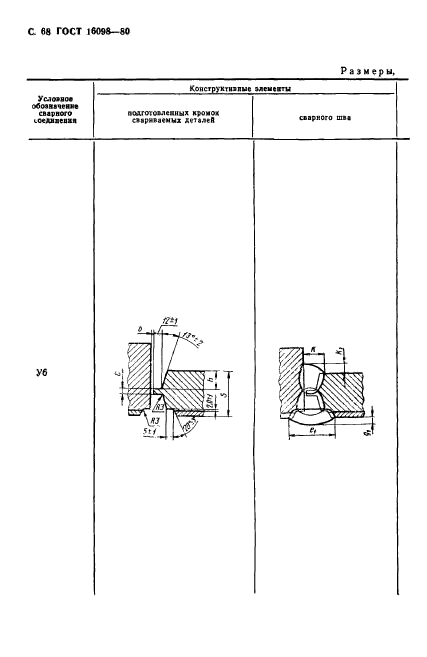 ГОСТ 16098-80,  69.