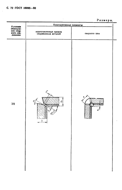  16098-80,  73.