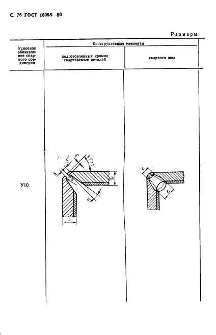  16098-80,  77.