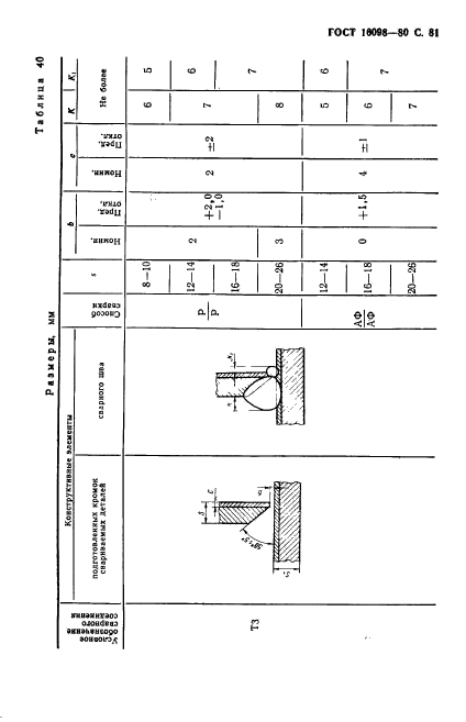  16098-80,  82.