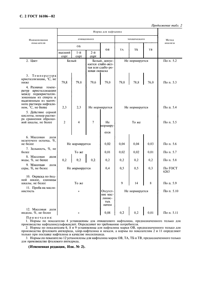  16106-82,  3.