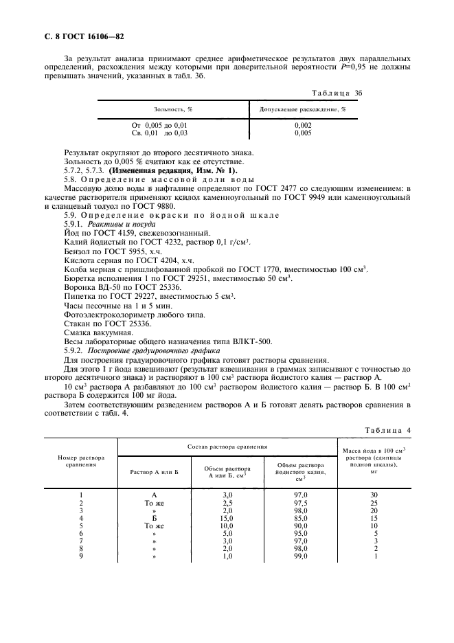 ГОСТ 16106-82,  9.