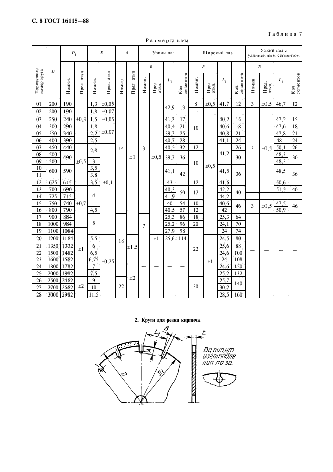 ГОСТ 16115-88,  9.