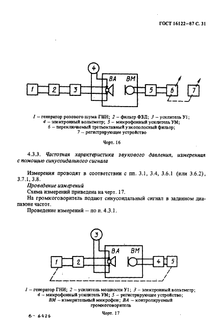 ГОСТ 16122-87,  32.