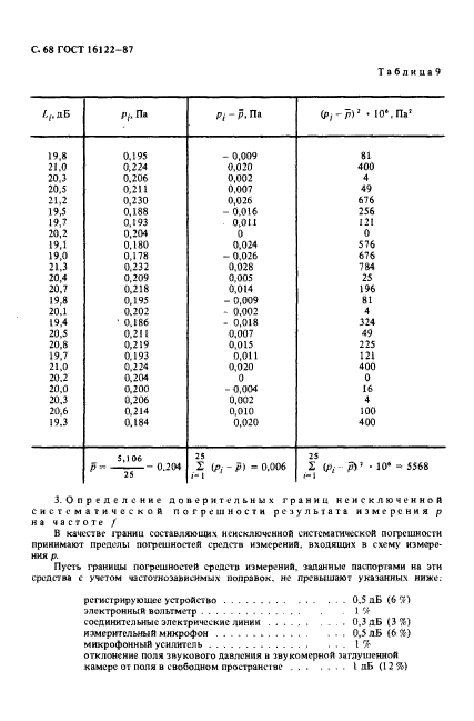 ГОСТ 16122-87,  69.