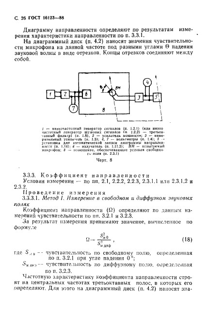  16123-88,  27.